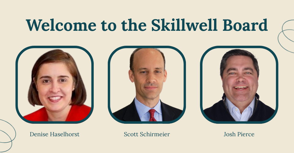 Welcome to the Skillwell Board